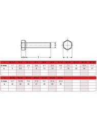        DIN 933 2 M 616 (4 .)