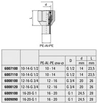  Valvex    . 3/4" 16  / 