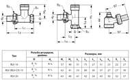   DANFOSS 3/4"    RLV-20 003L0146