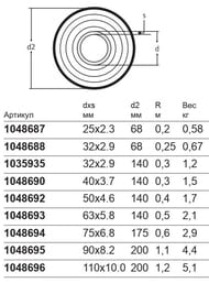  Uystems Supra Plus 32x2,9/68    110/, 1136782