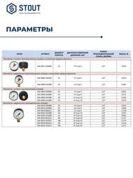  Stout, 0-6 , 1/4", D50, .. (.), .SIM-0010-500608