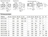   UNIPUMP UPC 25-40 130, 72 ,  4,5, 57 /,  