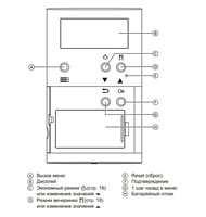    Vitotrol 100  UTDB      Z007694