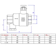   VALTEC 1"    , VT.171.N.06