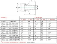  VALTEC , 203/4",   ,  CW614N, VTm.422.G.002005