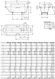   Kaldewei SANIFORM PLUS 361-1 1500700410  +  easyclean