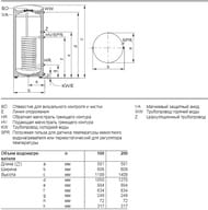      Vitocell-V 100 CVA-200 (5816081409)  50  3003703