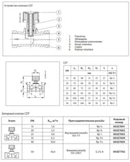   DANFOSS ASV-PV+ASV-M/APT+CDT DN20 Kvs=2,5 5-25 kPa 003Z2202/003Z5662