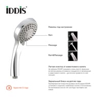   IDDIS 11631 3 ,  ABS-, d-99, 