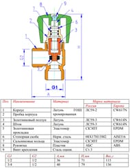    VALTEC 1/2"3/4" VT.240,  VT.240.TN.0405