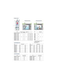   PEDROLLO Upm 4/6 - GE  10 48SP2155A1U