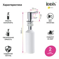  Iddis Kitchen Line ,   SDISB00i59