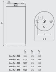    ACV Comfort 240, 242 , /., "--"  06631601