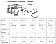   Polimer Group 1 1/4"