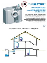  SFA SANIBROYEUR 330163263     