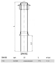      Poloplast 110, .2384