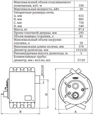    (TMF)  20, 