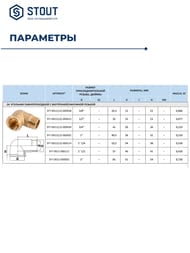  STOUT 1/2",  , .SFT-0012-000012