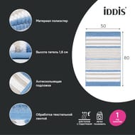     IDDIS Base , 50  80 ,  . BC05P58i12