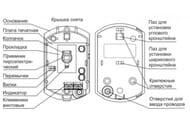    ZONT -515  409-32 , -, ML18313