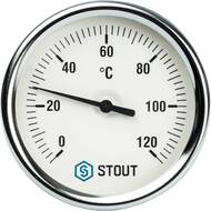  STOUT 0-120*, D80, 1/2",  75, .. () SIM-0001-80751