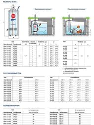   PEDROLLO Upm 4/6 - GE  10 48SP2155A1U