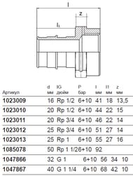  Uponor Q&E    20-1/2" BP,  1023010