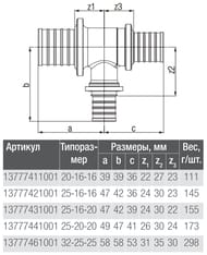  REHAU RAUTITAN Platinum RX, 32x2525, , , .13777461001