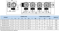   STOUT 3/4", 4  1/2" SMB-6850-341204