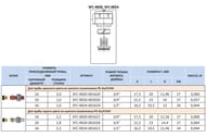  STOUT 20*2,03/4"  , ,   , .SFC-0020-002020