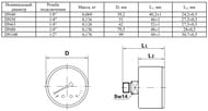  Watts F+R150, 0-6 , 1/4", D80, .. (.), .10008023