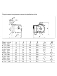   AQUARIO AC 254-180, 65, 40/, -4,  , 5354