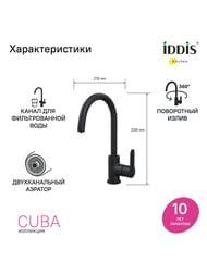  IDDIS CUBA   CUBBLFJi05  ,     , 