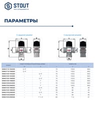  .  STOUT      3/4"  20-43 KV 1,6 3/