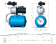    UNIPUMP  JS 100-24 750, 24,  40, 55/