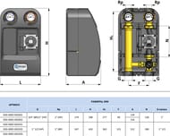   STOUT     3/4"   SDG-0002-002001