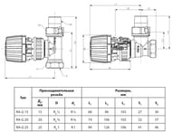    DANFOSS 1" RA-G 25 013G1679/013G7028