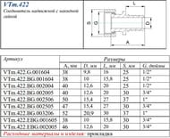  VALTEC , 251",   , , VTm.422.BG.002506