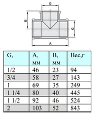  VALTEC 1.1/4" , ., VTr.130.N.0007