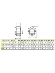   DIN 985 ZN M12 (2)