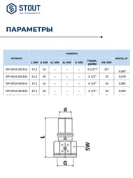  STOUT 3/4"20     SFP-0002-003420