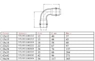   VALTEC 1515, 90 . , VTi.951.I.001515