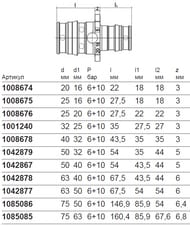  Uponor Q&E PPSU 32-25 1001240