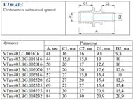  VALTEC , 2525, , VTm.403.BG.002525