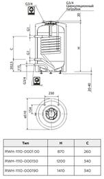    ROMMER 190 ., 24  