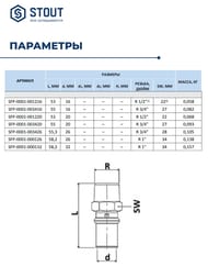  STOUT 1/2"16     SFP-0001-001216