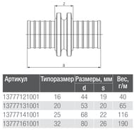  REHAU RAUTITAN RX, 16x16, , .13777121001