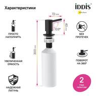  Iddis Kitchen Line ,    SDIBL00i59