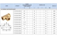  STOUT 3/4",  , .SFT-0020-000034