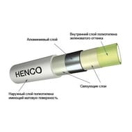   HENCO Standard 16(2,0),  50  50-160212